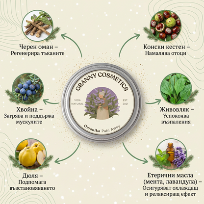 Omanika - Традиционен мехлем при ставни болки