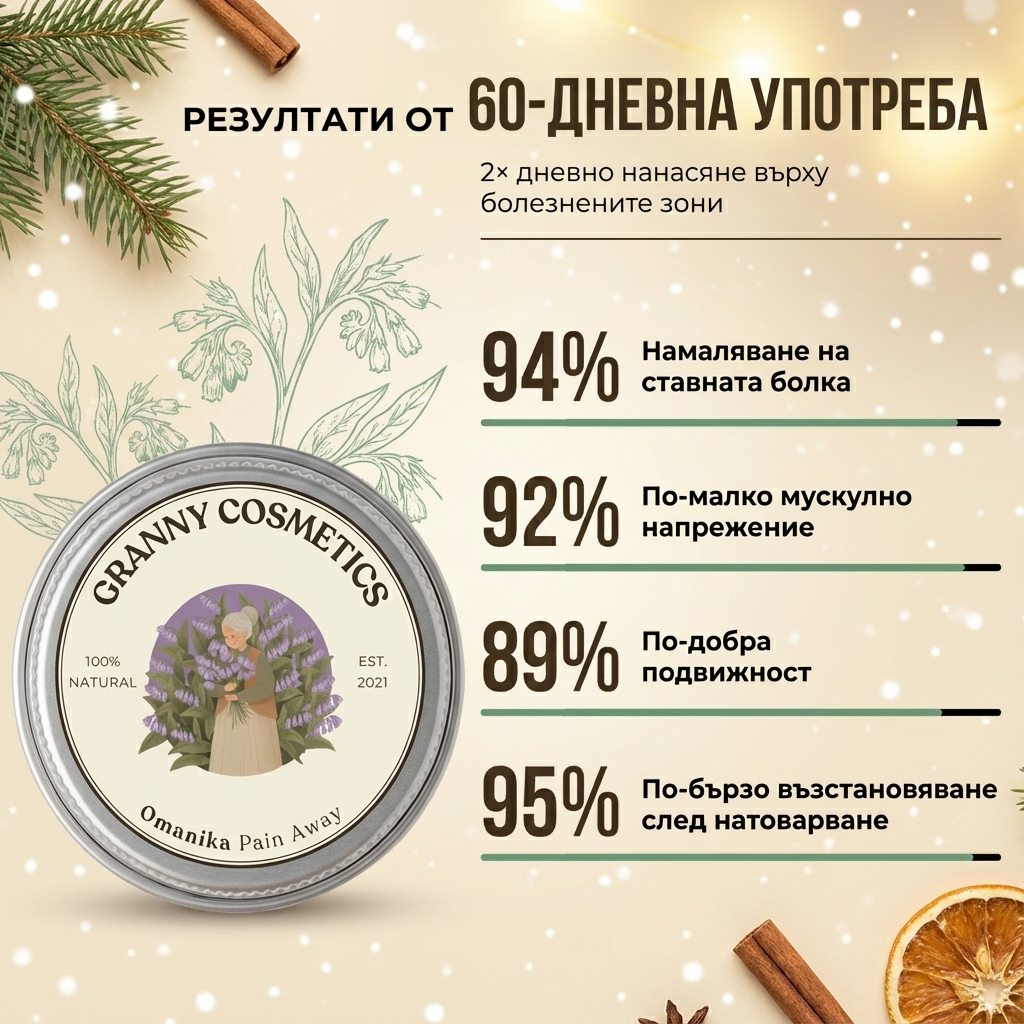 Omanika - Традиционен мехлем при ставни болки