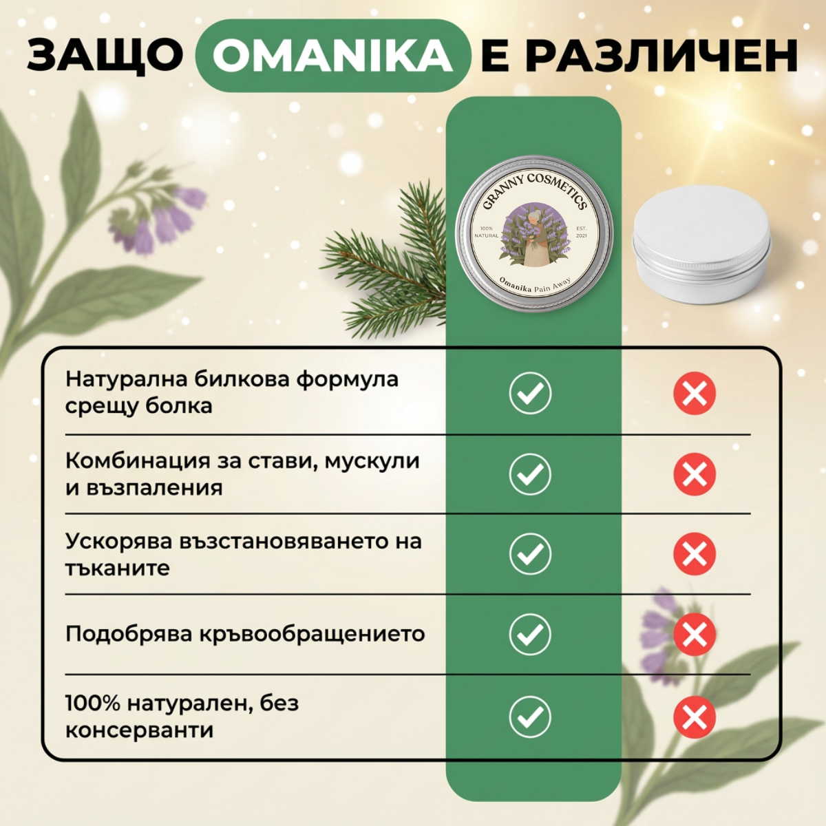 Omanika - Традиционен мехлем при ставни болки